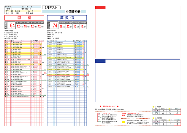 自宅で受けられる全国統一模試